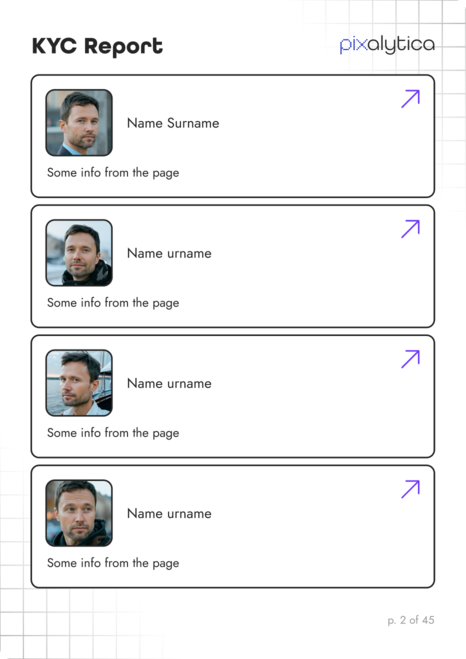 List of individual online appearances of the person.